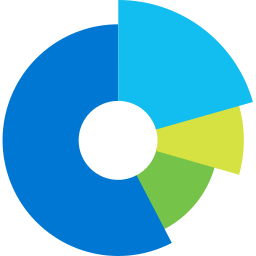 StatCounter – Real Time Visitor Stats, Session Replay & Heatmaps logo