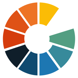 Gumlet – Image optimization with Resize, Compression, Lazy load, Caching & CDN delivery logo
