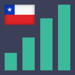 Indicadores Económicos Chile logo
