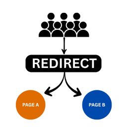 Expired Link Redirection – Temporary Link, Keyword Autolink, Page Redirect, 404 Redirect, Link Timer logo