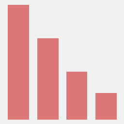 Code Profiler – WordPress Performance Profiling and Debugging Made Easy logo