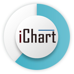 iChart – Easy Charts and Graphs logo