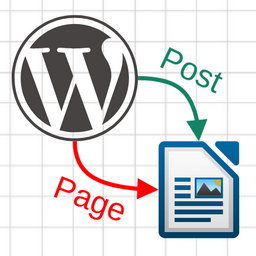 POST TO ODT logo