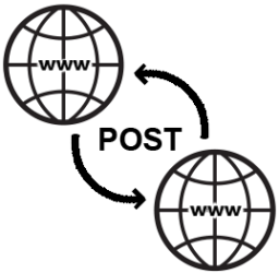 Sync Post With Other Site logo