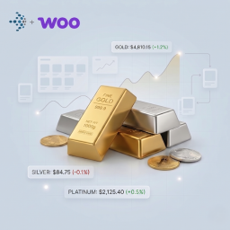 Precious Metals Product Prices for WooCommerce logo