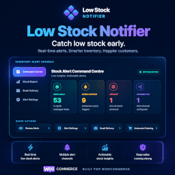 RixonApps Low Stock Alerts for WooCommerce logo