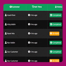 Order List Table Elementor Widget for Woocommerce logo