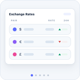 CurrencyRate.Today – Currency Blocks and Widgets logo