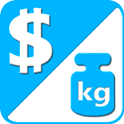 Price Per Unit for WooCommerce logo