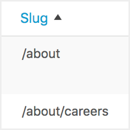Admin Slug Column logo