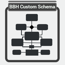 BBH Custom Schema – Add Custom JSON-LD to Your Website logo