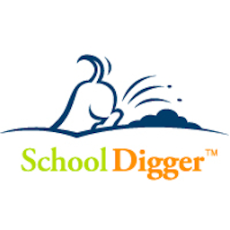 SchoolDigger Widgets logo