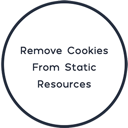 Remove Cookies From Static Resources logo