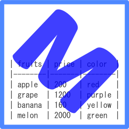 Markdown with Block Editor logo
