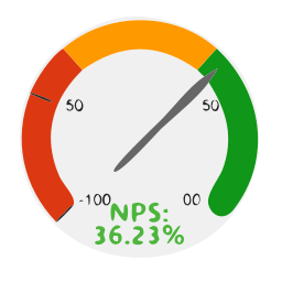 NPS computy logo