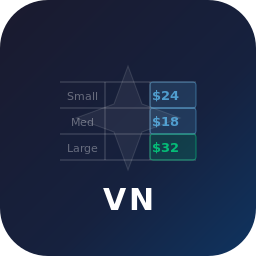 VariantNinja – Bulk Variation Price Editor logo