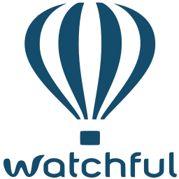 Remote Website Management by Watchful logo