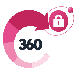 360 Orbit Login Guard logo