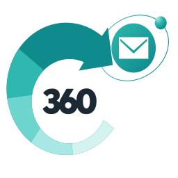 360 Orbit Security Digest logo