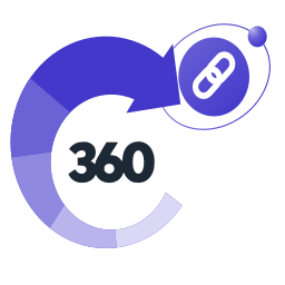 360 Orbit Shortlink Service logo