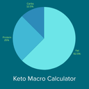 Keto Macro Calculator logo