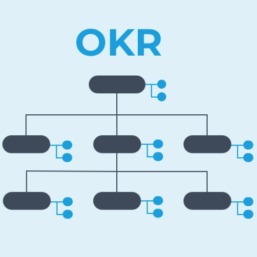 OKR – Objectives Key Results logo