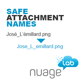 Safe Attachment Names logo