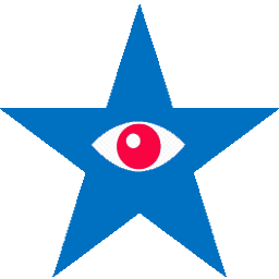 Best Rating & Pageviews logo