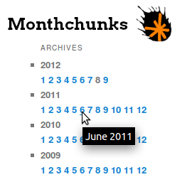 Monthchunks logo