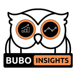 Bubo Insights — Self‑Hosted Privacy‑Friendly Analytics logo