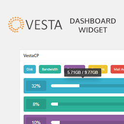 VestaCP/myVesta Dashboard Widget logo