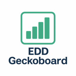 Easy Digital Downloads – Geckoboard logo
