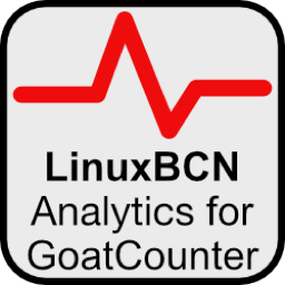 LinuxBCN Analytics for GoatCounter logo