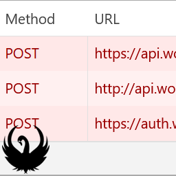 BlackSwan | Block External Request logo