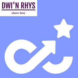 Revive To Sky – Post old content to Bluesky logo