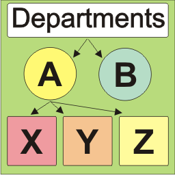 Org. Departments logo