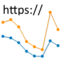 Website statistics with Matomo logo