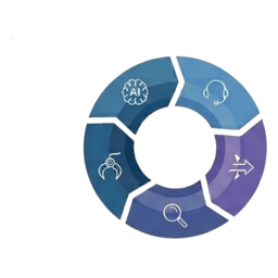 PSB Bot Traffic Controller logo