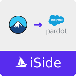 Integration for CF7 Pardot Form Handlers logo