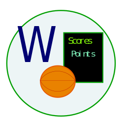 Worth Sporting – Sports Scores and Odds logo